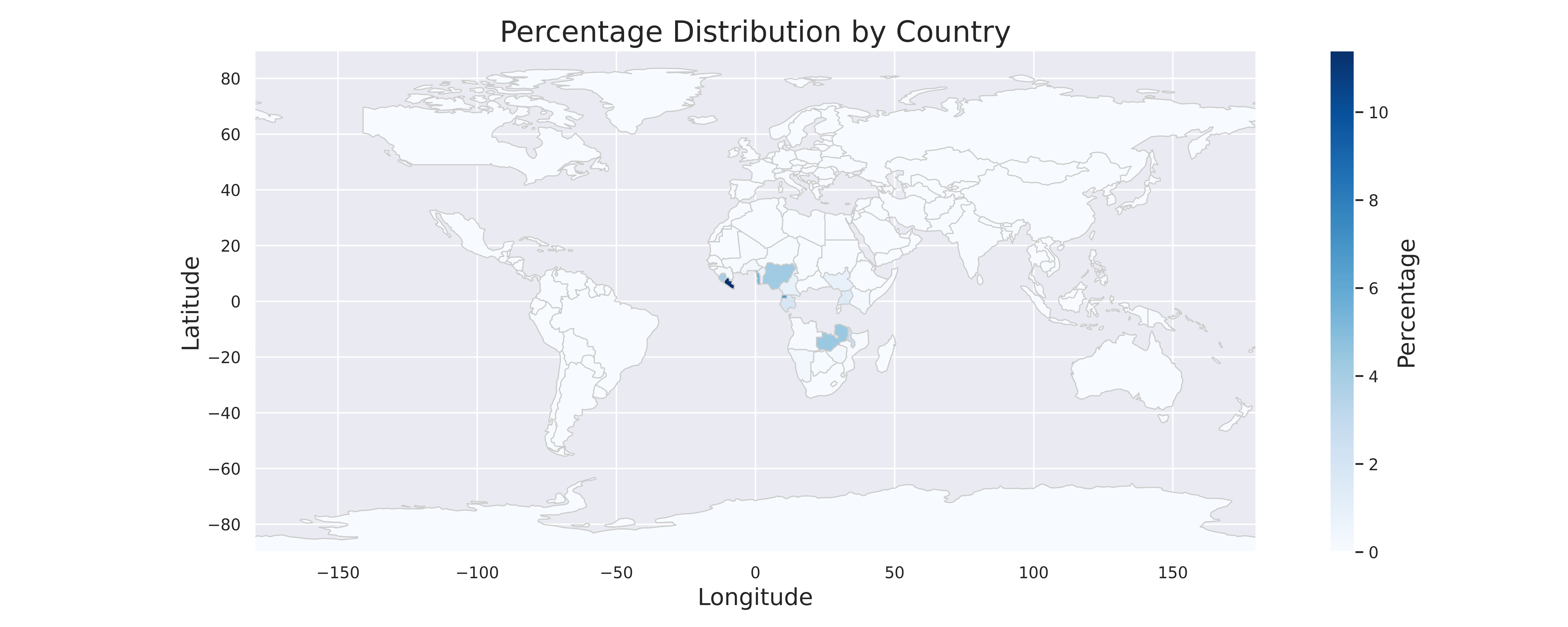 Relative search interest in artistes (Africa)